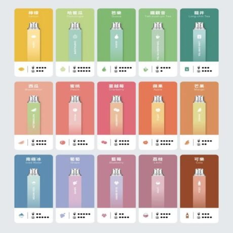 Tutx 6500 puffs 一次性果味霧化器